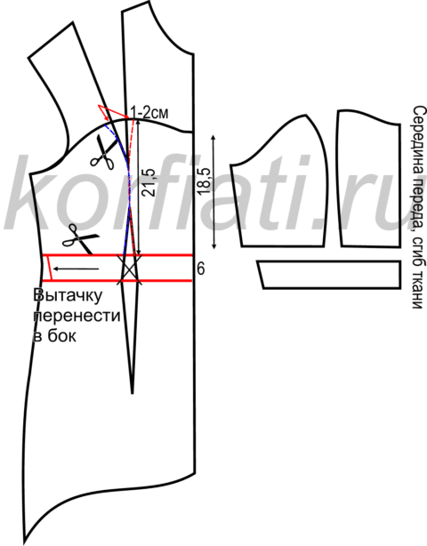 Выкройка платья на новый 2015 год  – моделирование лифа переда
