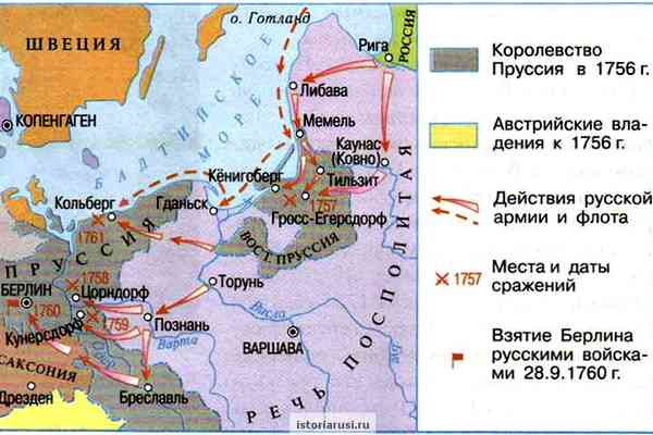 Россия в семилетней войне 1756 1763 контурная карта 8 класс